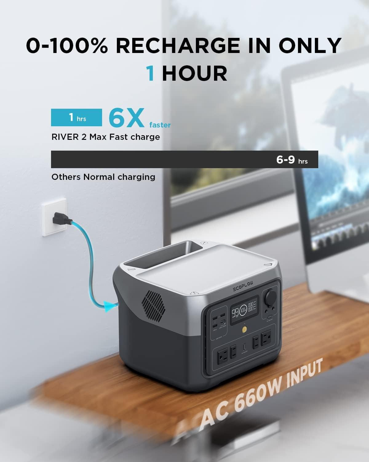 EcoFlow RIVER 2 Max Portable Power Station 512Wh Capacity.Solar Generator.1000W AC Output for Outdoor Camping.Home Backup.Emergency.RV.off-Grid